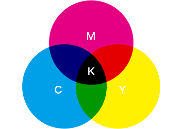 図